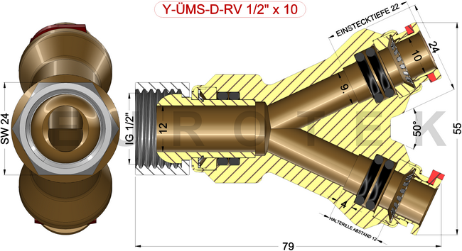 description